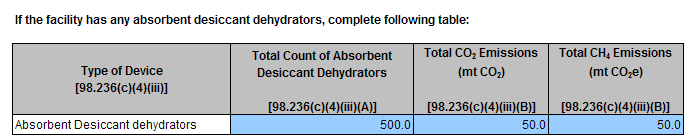 Image of For all absorbent desiccant dehydrators, the facility is required to report (prior year)