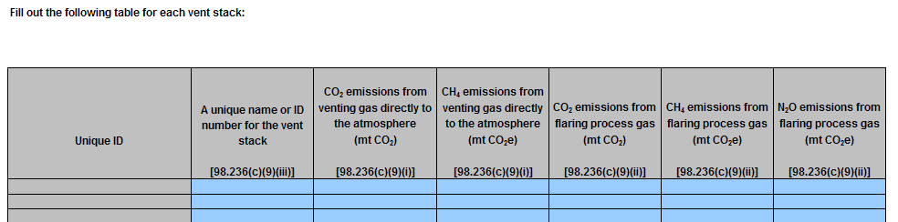 Image of reporting Report Requirements for each vent stack
