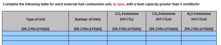 Image of  reporting requirement "For each external fuel combustion unit, by type, with a heat capacity greater than 5 mmBtu/hr"