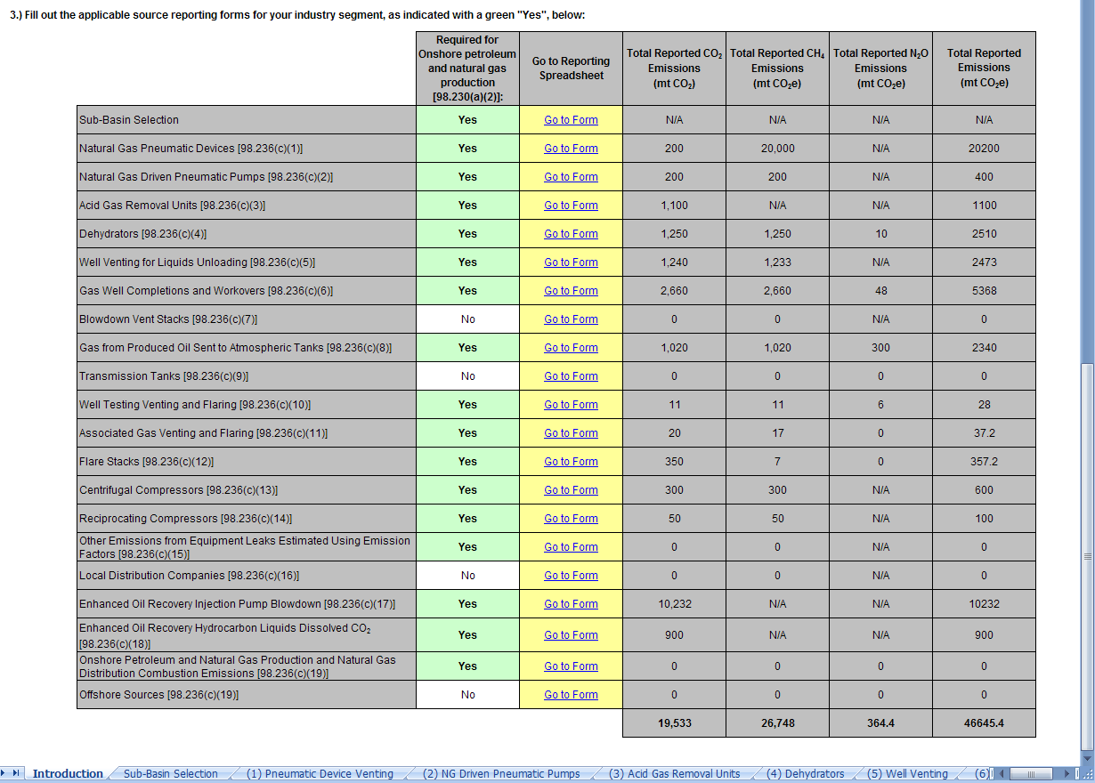 Image of applicable source reporting forms for your industry segment (prior year - subpart w intro)
