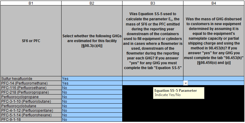 Image showing a table from Subpart SS' reporting form.