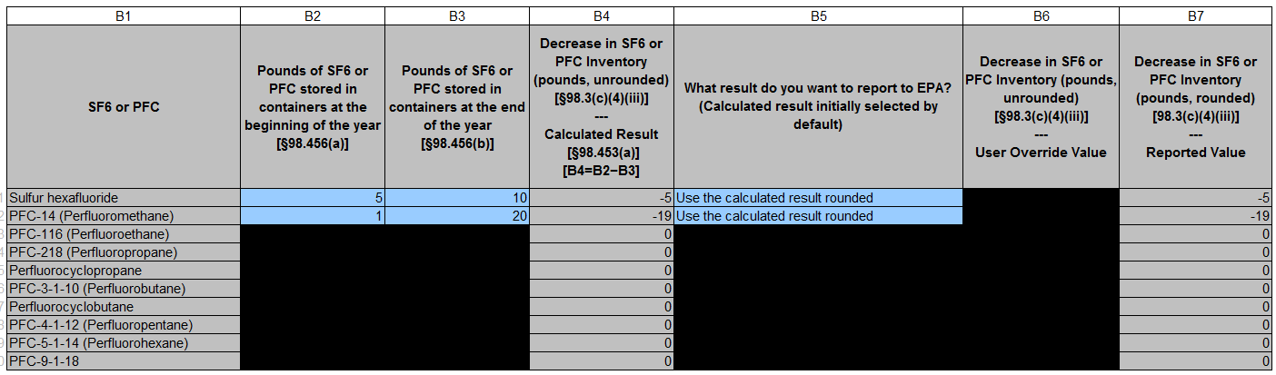 Image of the Subpart SS reporting form table.