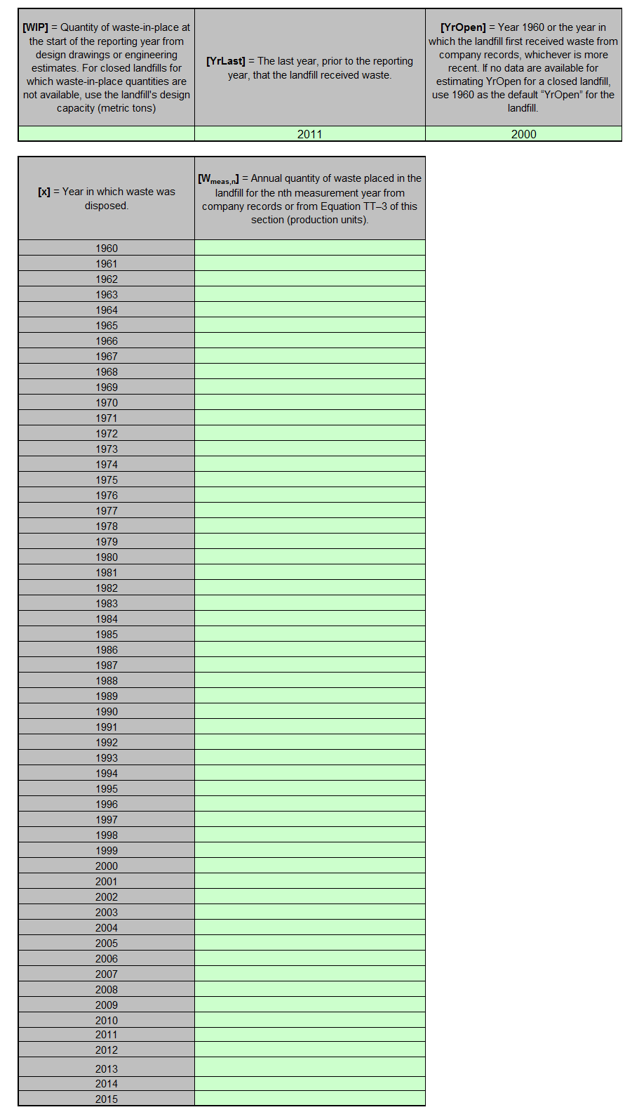 For Equation TT-4b, enter the requested quantity information in the green input cells. Note that this equation should only be used when data are available for sporadic (non-consecutive) disposal years.