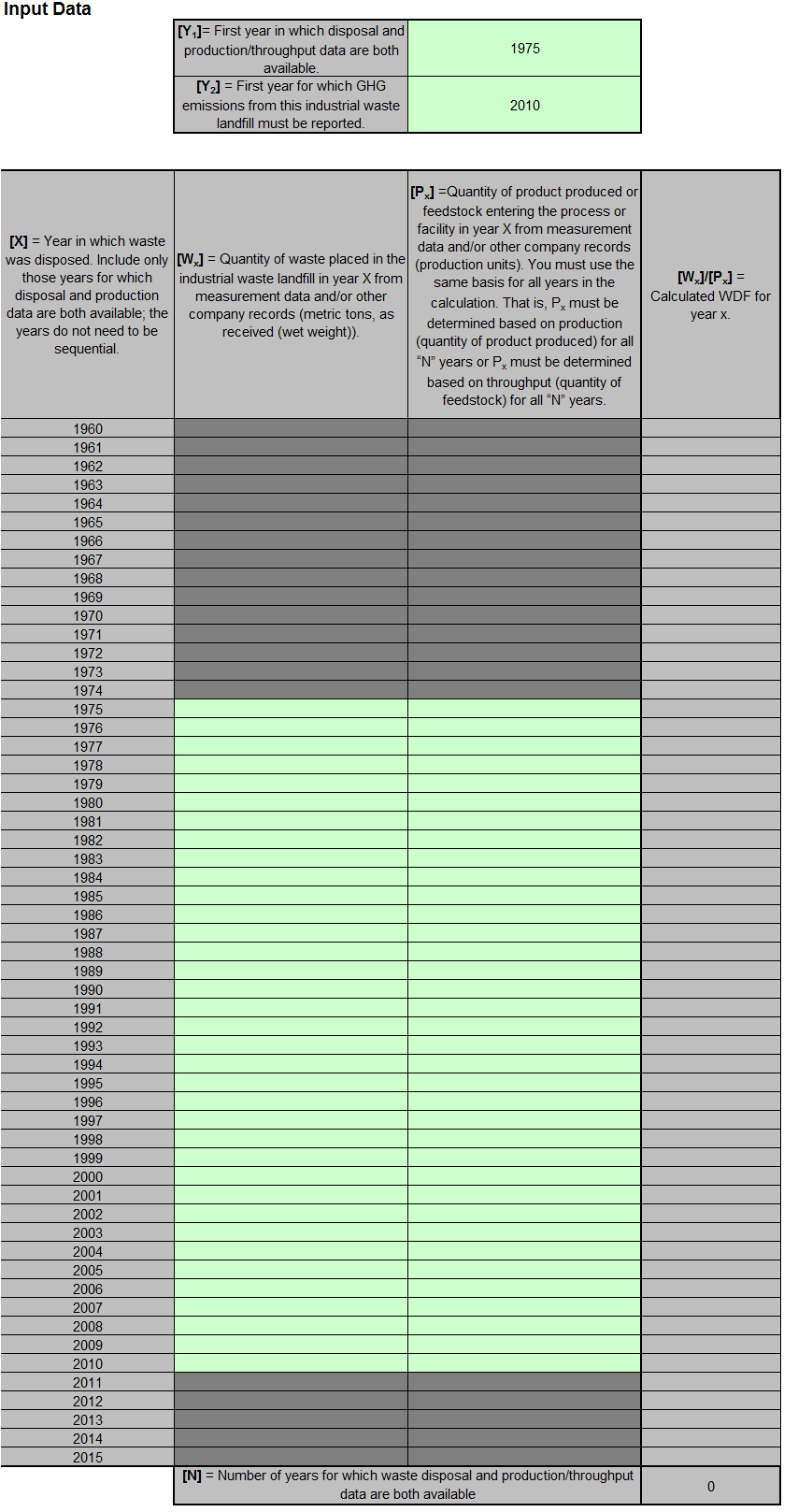 Enter the first year in which disposal production/throughput data are available and the first year that GHG emissions from this industrial landfill must be reported. Then, input the necessary quantities in the green input cells for the corresponding years.