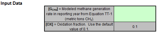 Enter the requested information in the green input cells in the Input Data table.