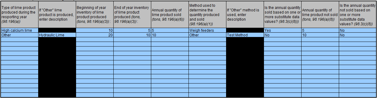 Image of Subpart S: Lime Manufacturing reporting form table.