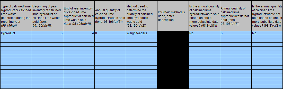Image of Subpart S: Lime Manufacturing reporting form table.