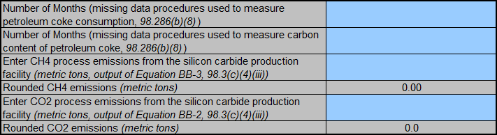 Subpart BB: Provide the following information if your facility does not use CEMS and bases the carbon content of petroleum coke on reports through self measurement using the applicable ASTM standard method.