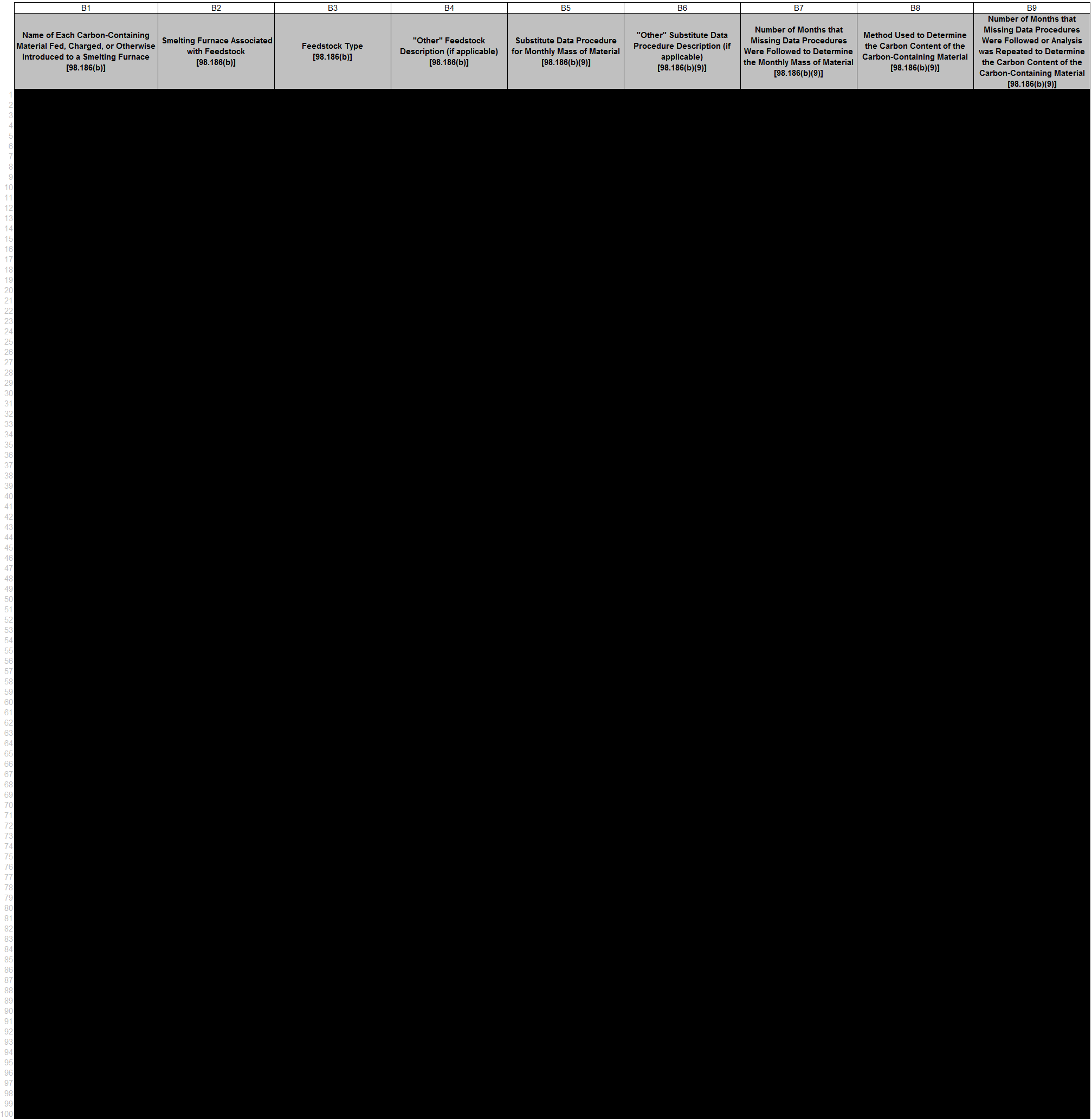 Subpart R Reporting Form - Complete one row for each feed and smelting furnace combination at facility