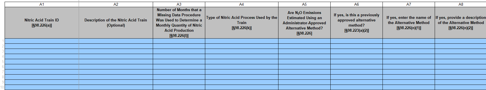 Subpart V: Table 2a Columns 1-8