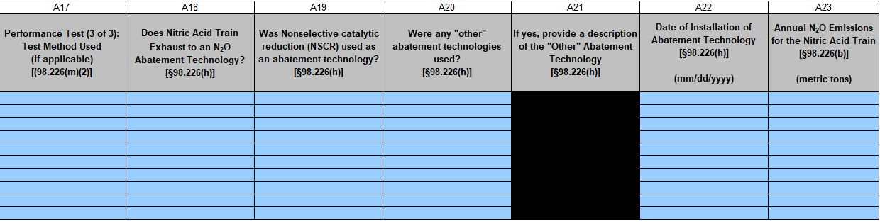 Subpart V: Table 2a Columns 17-23