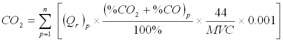 Equation Y-6