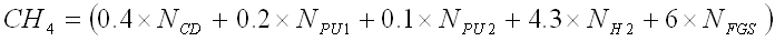 Equation Y-21