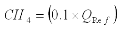 Equation Y-22