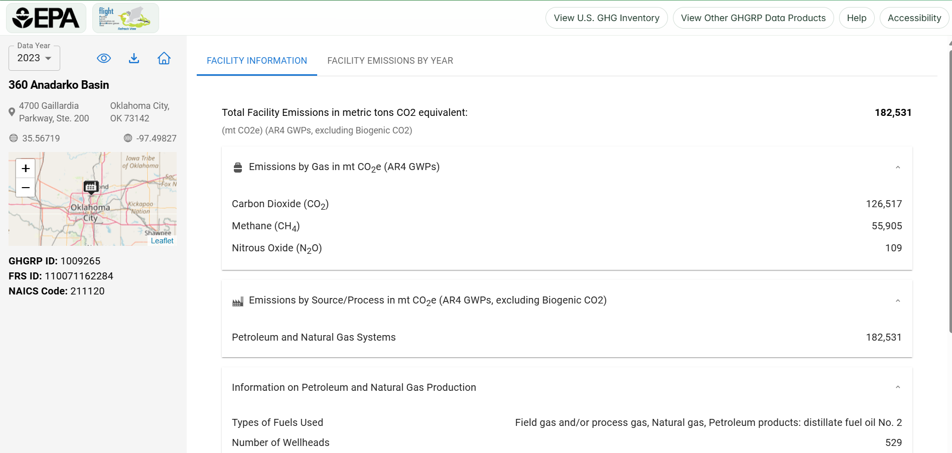 Facility Details Page