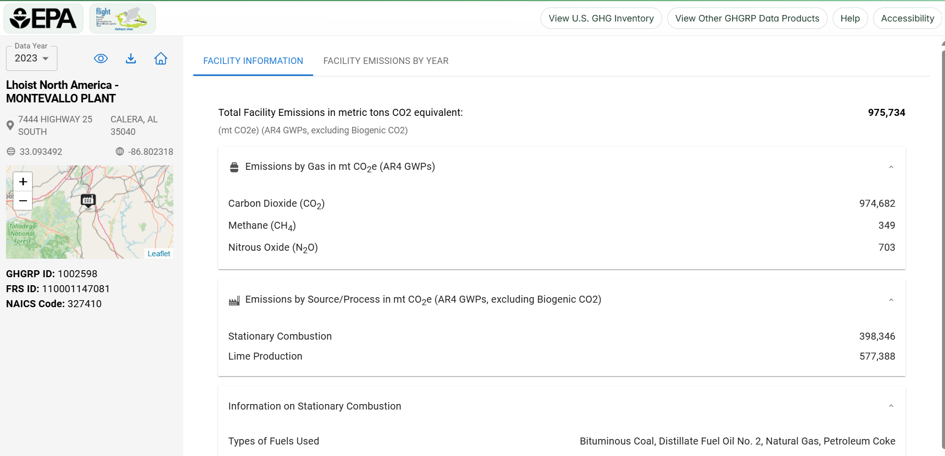 Alabama's Largest Emission Emitter