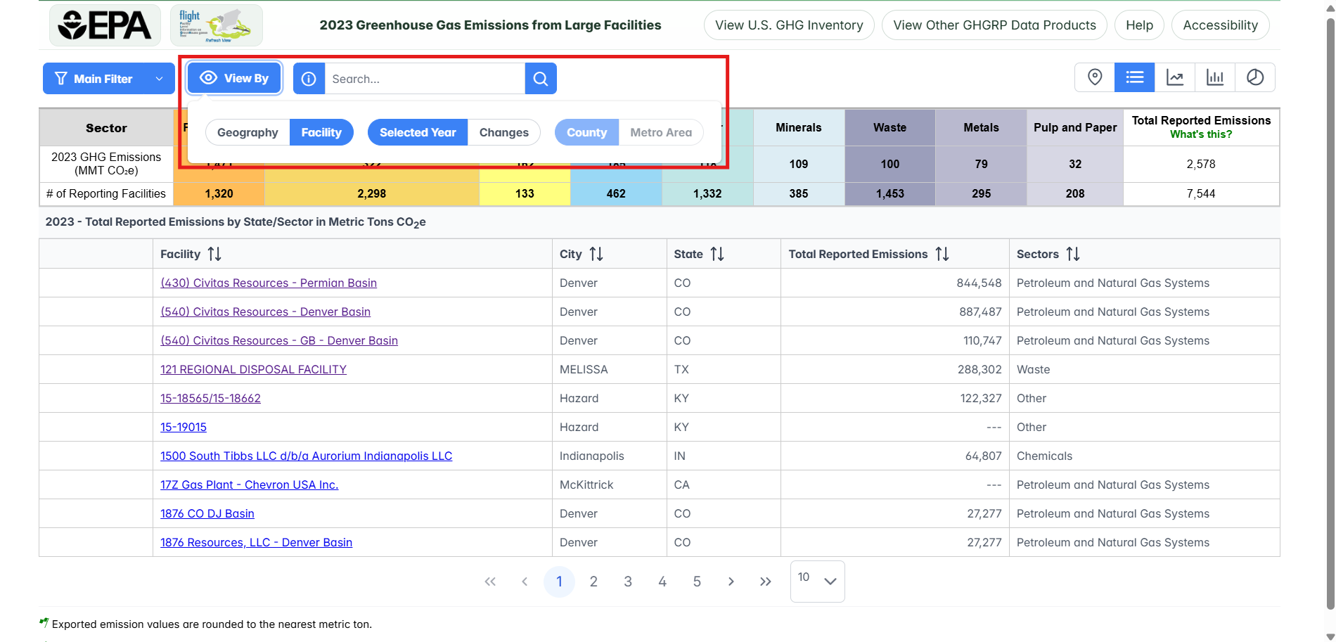 List View - View By Toggle