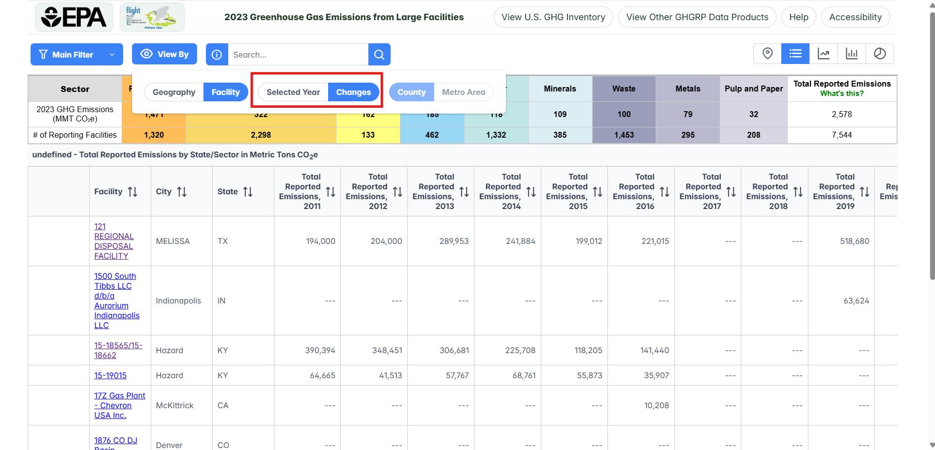 List View Changes Button