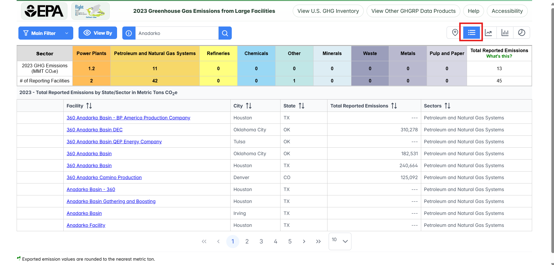 List View Custom Search After Textbox Inputs