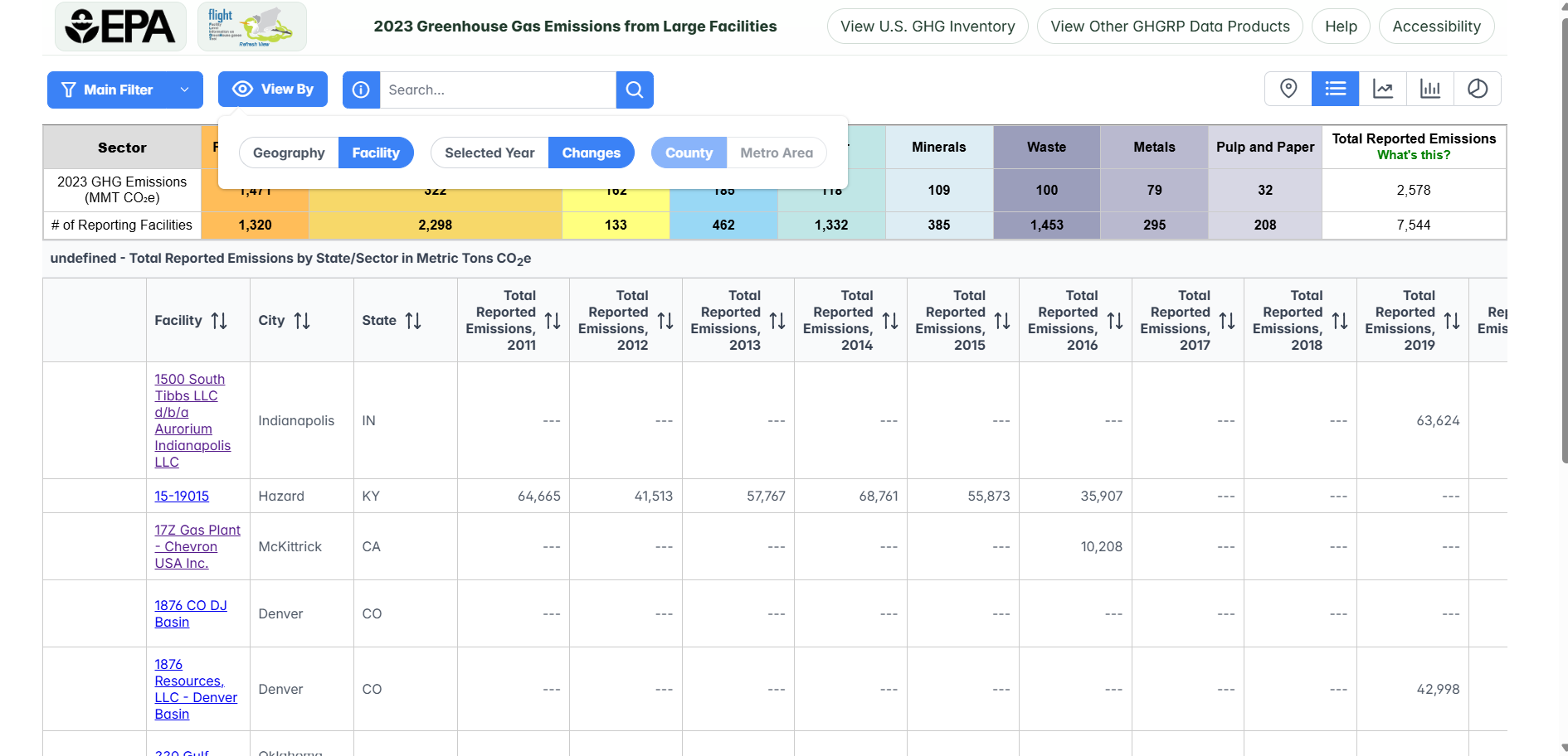 List View Changes Example