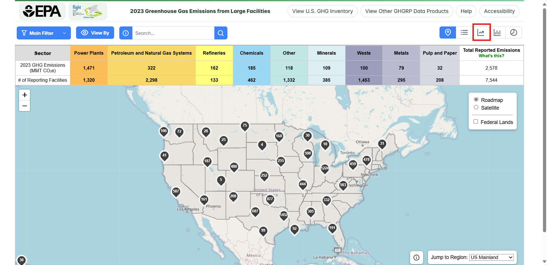 Map View Main Screen Trend Button