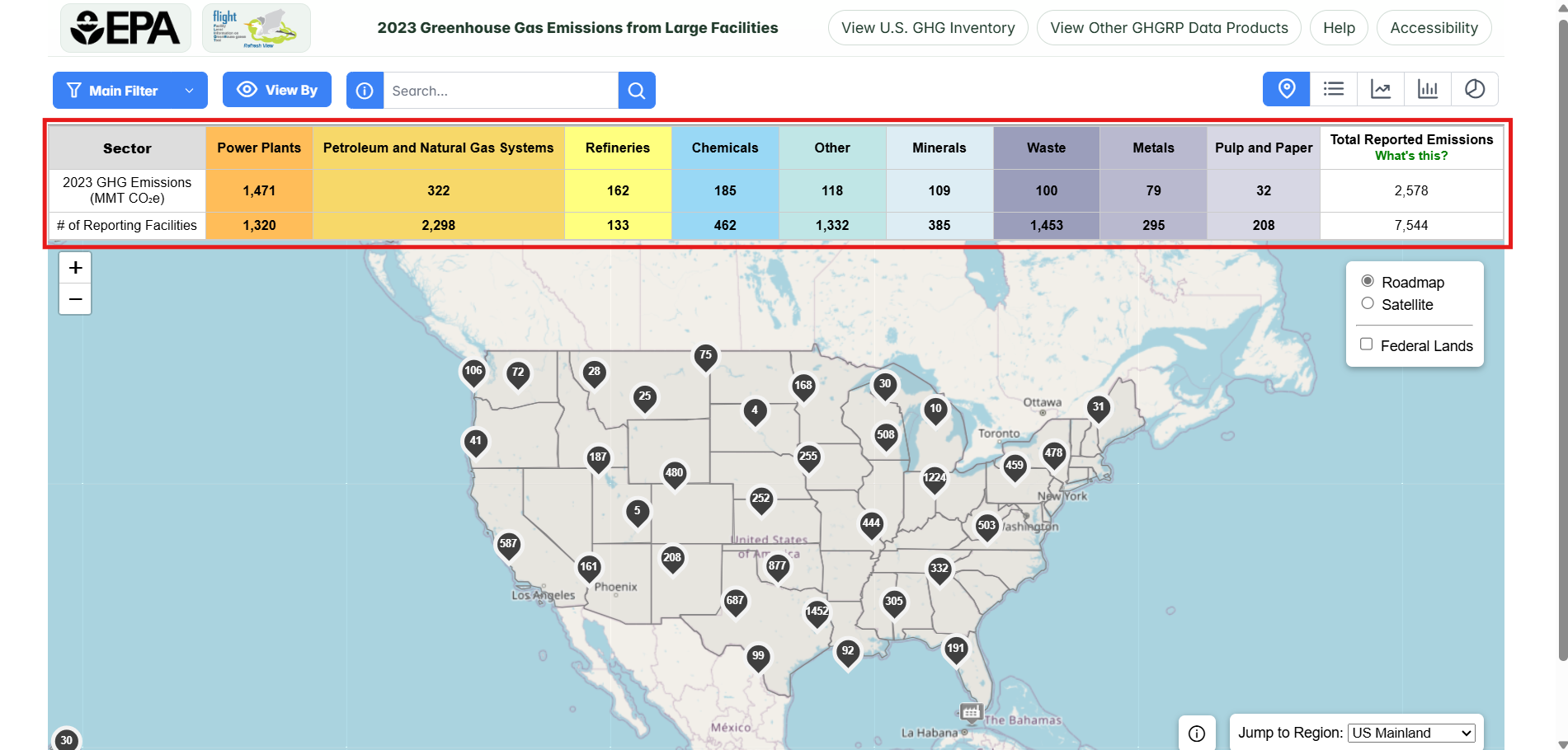 Sector Information Ribbon