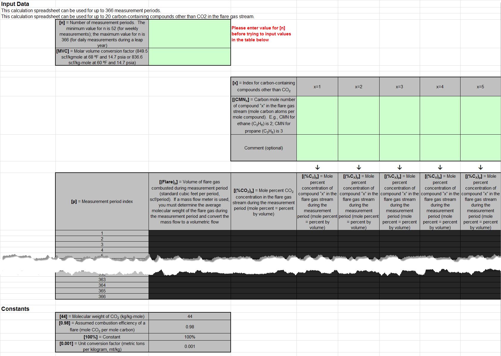 Y-1b Input Spreadsheet Data Entry into the Green Cells