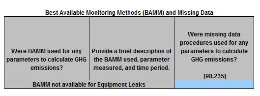 Image of missing data procedures location