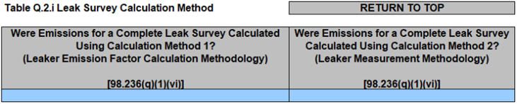 image of Table Q.2.i Leak Survey Calculation Method