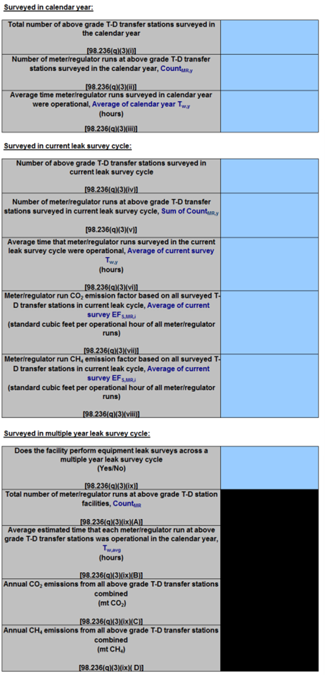 image of Table Q.3 Natural gas distribution facility activity and emissions 