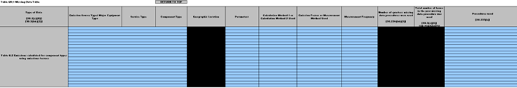 first image of Table QR.1 Missing Data Table 