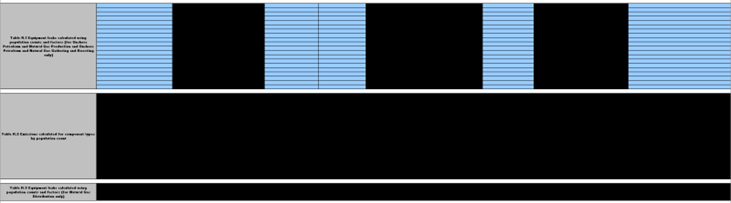 second image of Table QR.1 Missing Data Table 
