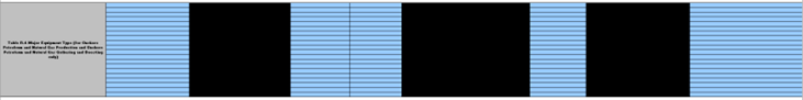 third image of Table QR.1 Missing Data Table 